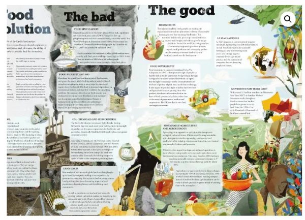 Food Revolutions Poster